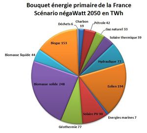 Bouquet-2050.JPG