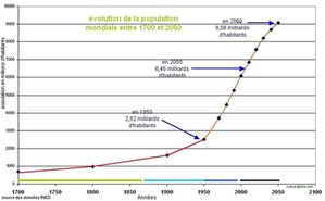 demographie.JPG