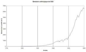 emissions.JPG