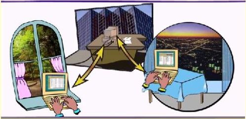 teletravail.jpg