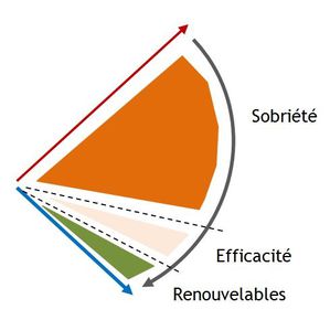 triptyque_bis-copie-1.JPG