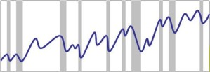 croissance-habituelle.JPG
